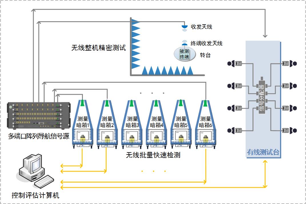 應(yīng)用案例1-6