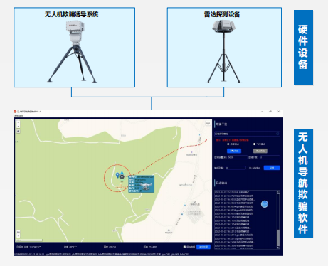 無人機誘導抓捕系統(tǒng)